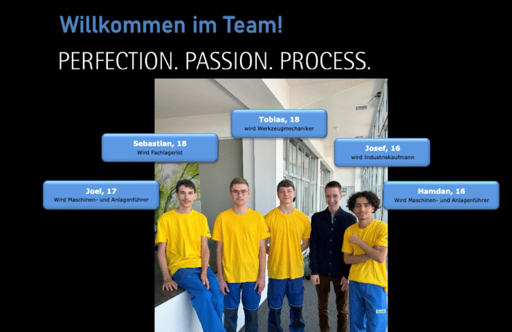 Fünf junge Männer stehen in einem Raum, vier in gelben Hemden und blauen Hosen und einer in einem blauen Outfit, und lächeln in die Kamera. Über ihnen stehen ihre Namen und Ausbildungsberufe in deutscher Sprache. Oben stehen das HA-BE-Logo und der Willkommenstext.
